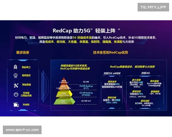 5G与北斗定位技术深度融合,助力大型赛事实现厘米级人员调度 5G与北斗定位技术深度融合,助力大型赛事实现厘米级人员调度