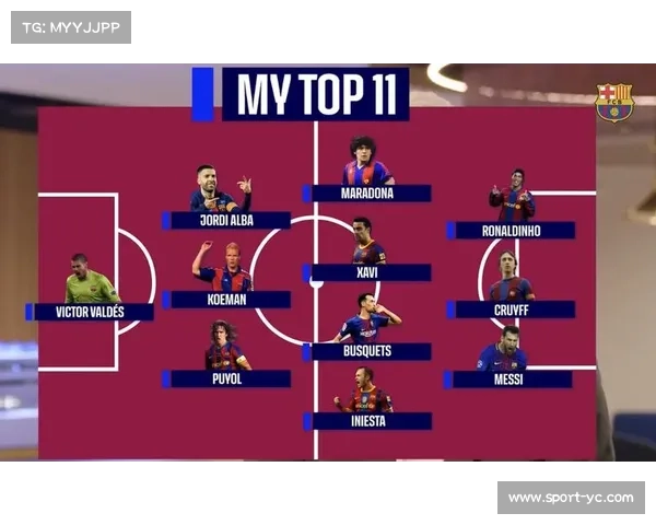 巴萨2025年攻入169球，创梅西时代后队史第五高纪录